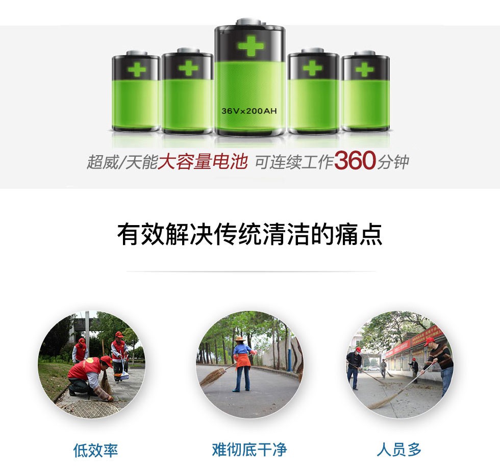 洁士AM1900TM全封闭驾驶式芭乐视频在线播放，驾驶式扫地车